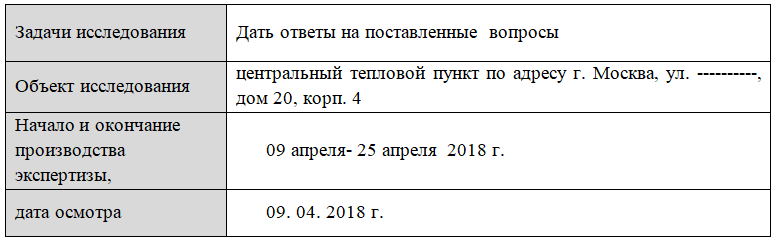 Пример строительной экспертизы тепловой узел тсж