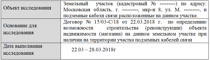 Пример строительной экспертизы торговый павильон